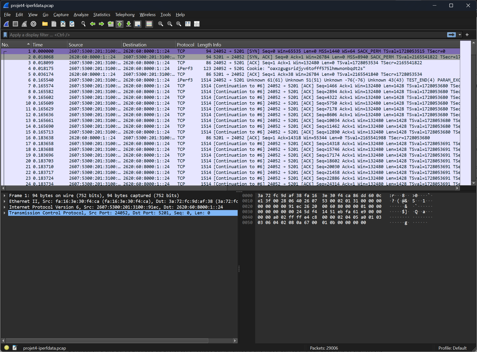 Ce à quoi devrait ressembler votre capture Wireshark.
